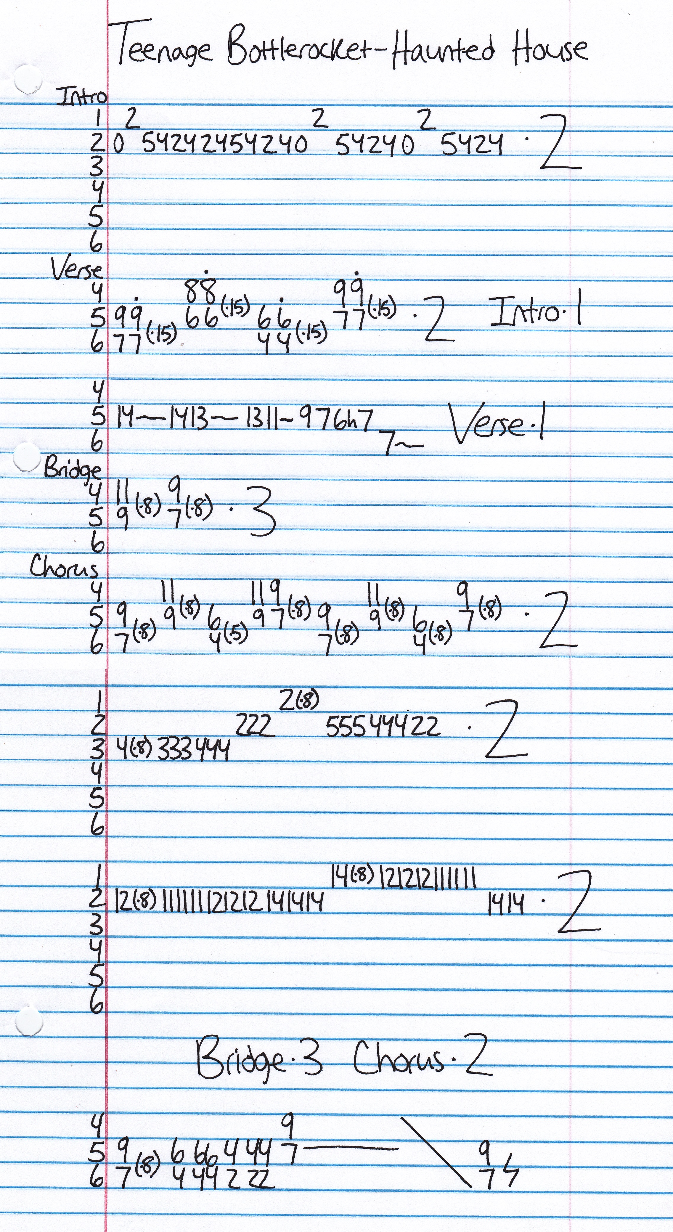 High quality guitar tab for Haunted House by Teenage Bottlerocket off of the album Tales From Wyoming. ***Complete and accurate guitar tab!***